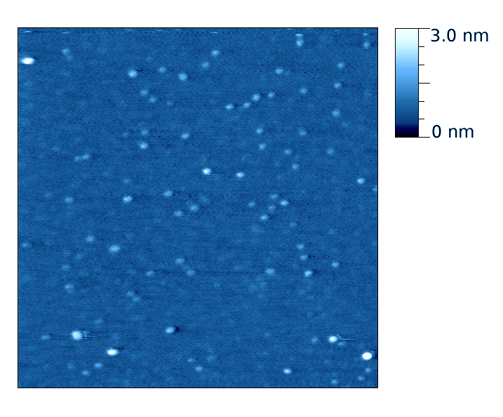 Quantum Dots